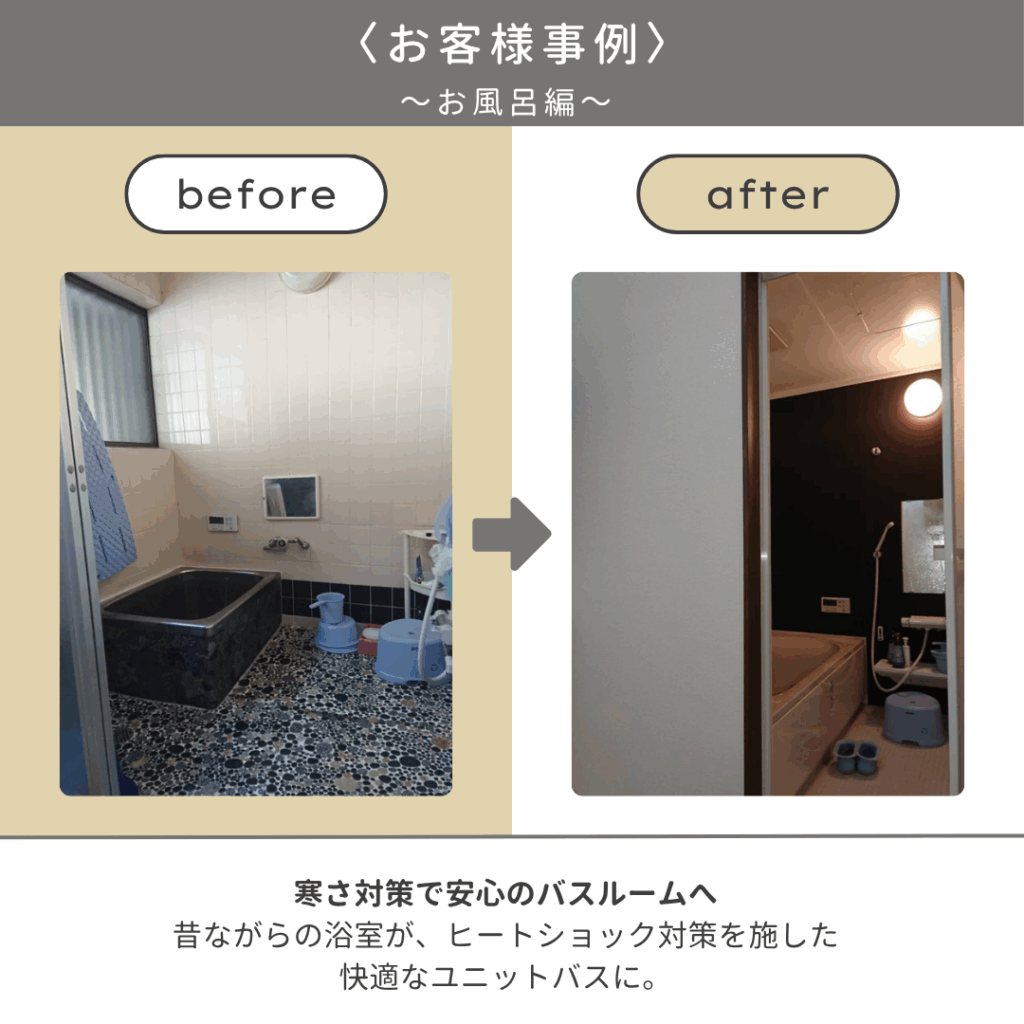 寒さ対策で安心のバスルームへ
昔ながらの浴室が、ヒートショック対策を施した快適なユニットバスに。